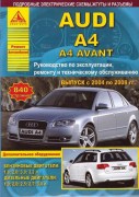 AUDI A4 2004